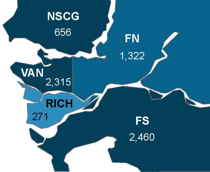 richmond covid numbers sept 24 - oct 1