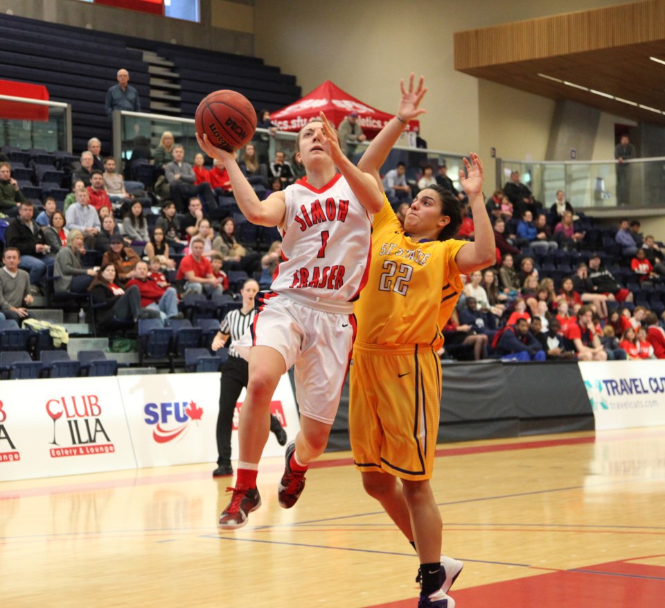 sfu basketball