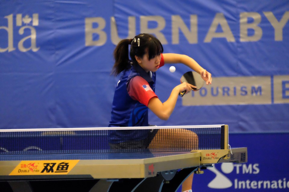 International Table Tennis Federation North America Cup at SFU.
USA team are
Blue--Erica Wu Red--Prachi Jha
