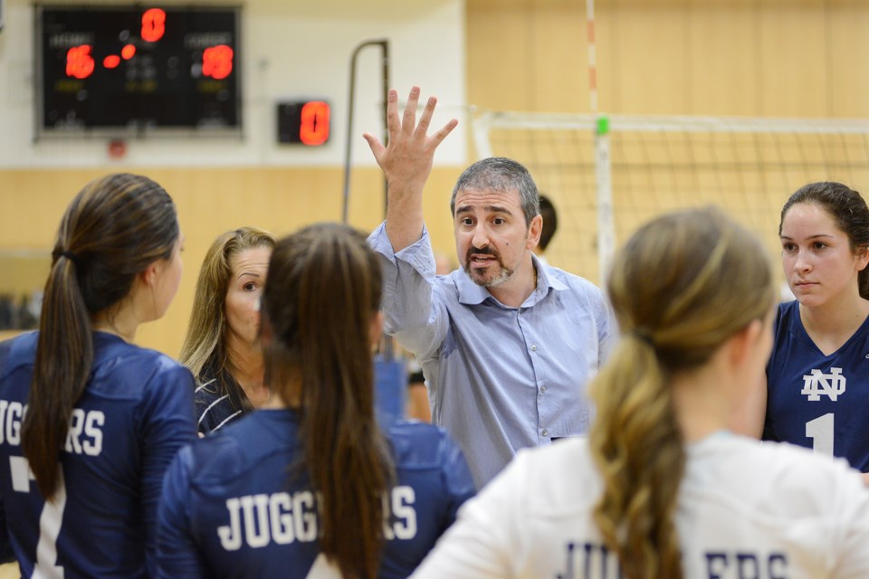 notre dame volleyball