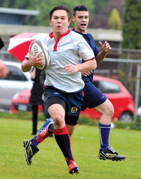 Sutherland rugby