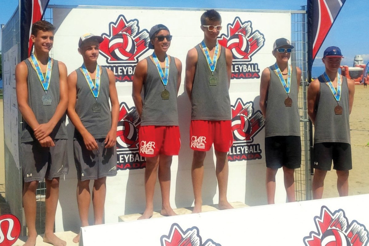 Richmond Christian Standouts Crowned National Beach Volleyball Champions Richmond News