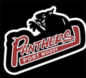 Panthers