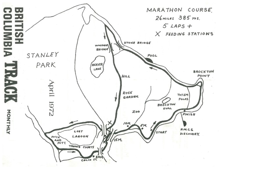 running marathon map