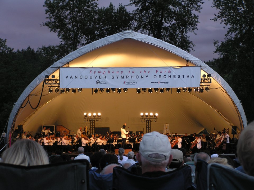 VSO, Symphony in the Park