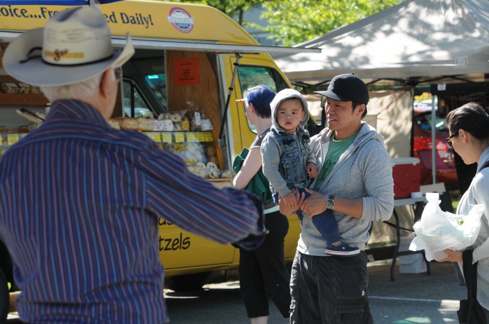 Burnaby Farmers' Market