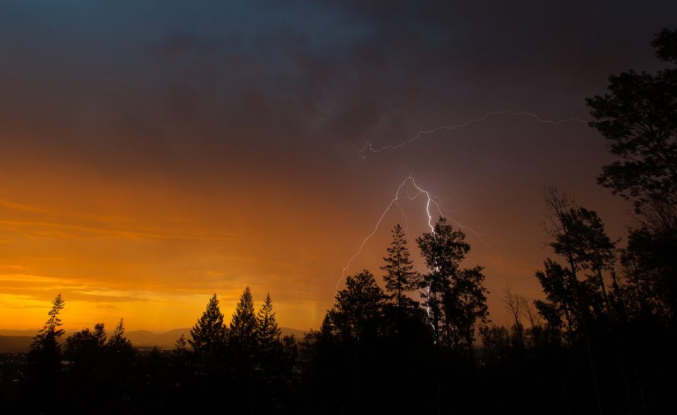 Thunderstorm