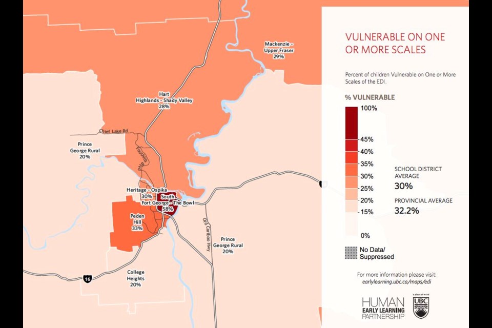 This map, taken from the Human Early Learning Partnerships report on School District 57, shows the percentage of students starting school who are considered vulnerable. The darker the area, the larger the percentage of children considered vulnerable.