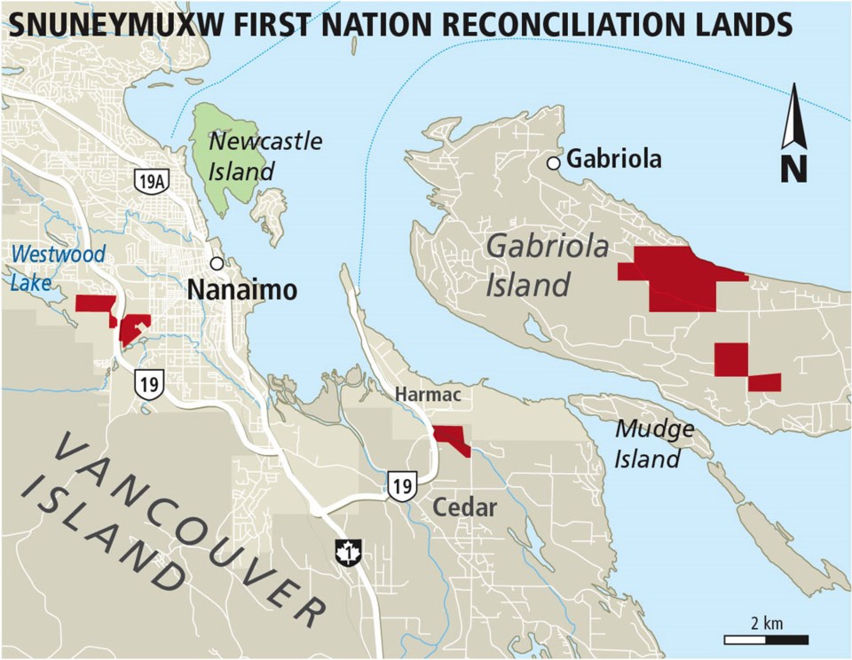 Reconciliation Lands