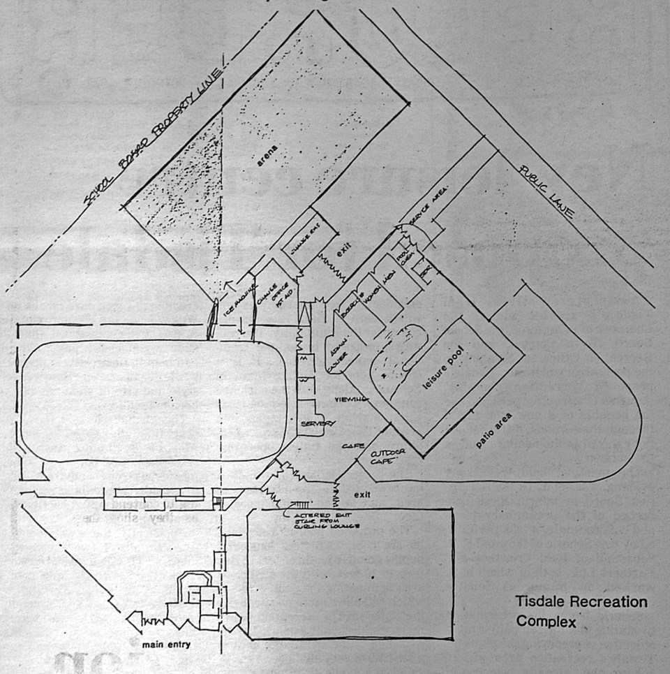 REXplex Plans