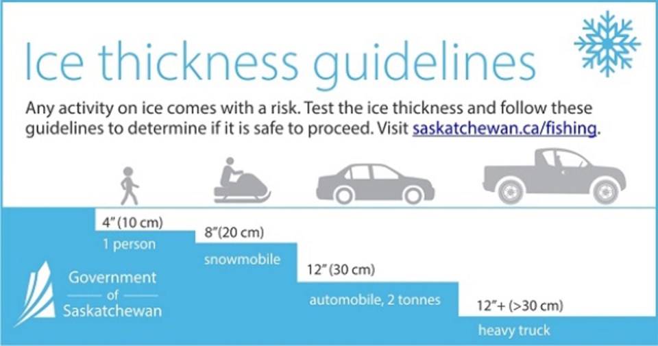 Ice Safety