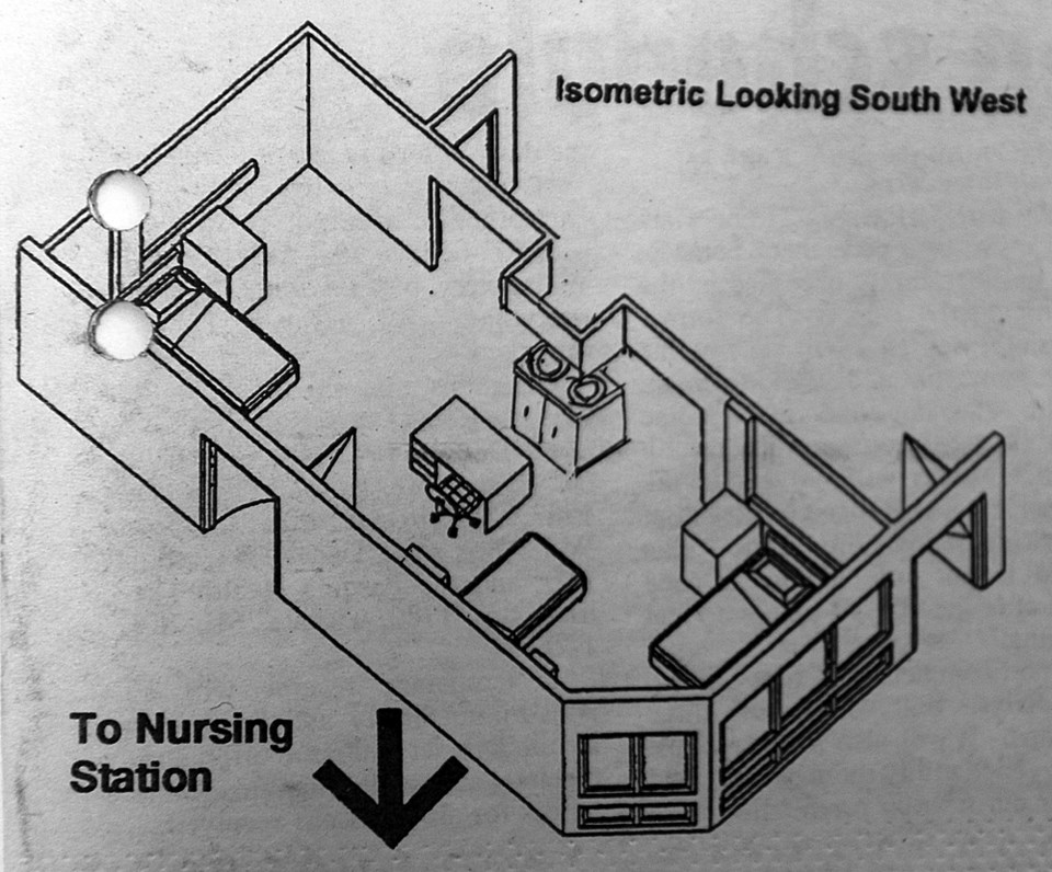 Dialysis plans