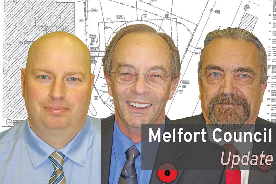 Melfort Council