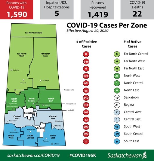 Health Map