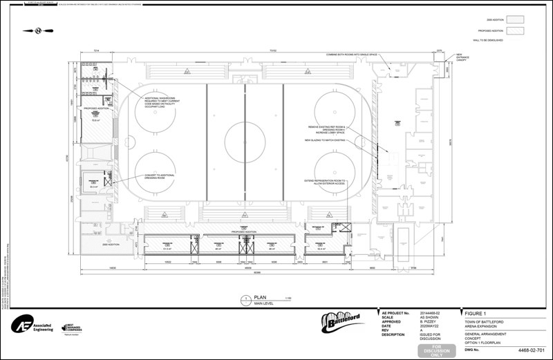 arena plans