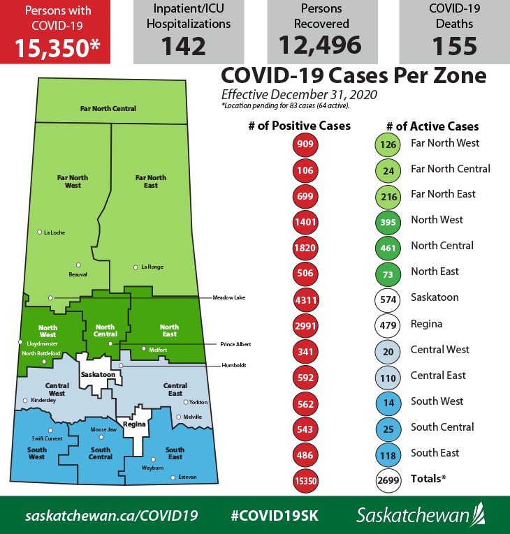 dec 31 map