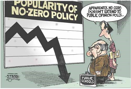 Public school's no-zero grading policy has zero support.