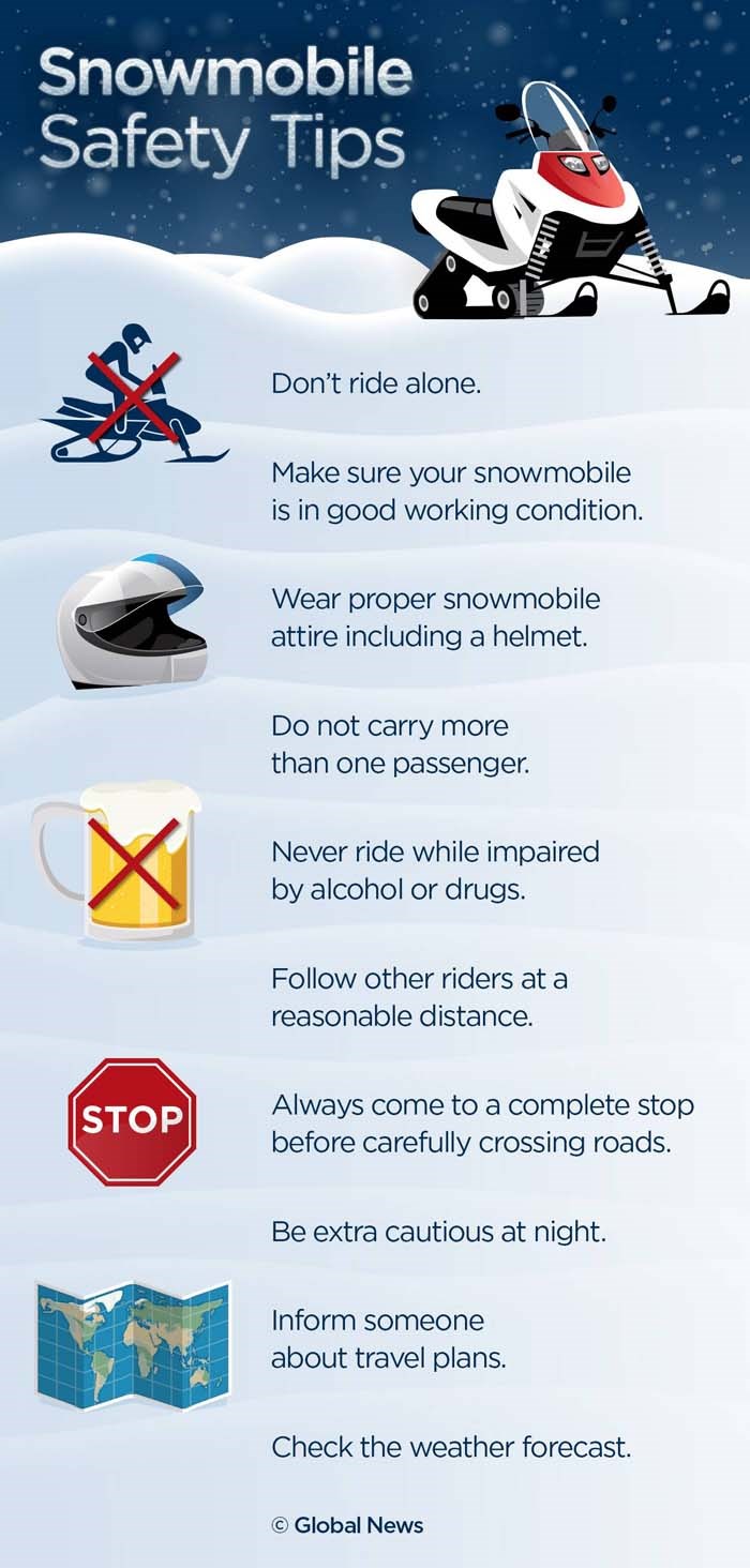 Snowmobile Safety Week