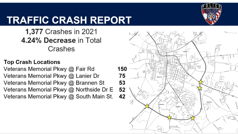 02-24-2023-traffic-crash-reports-rev