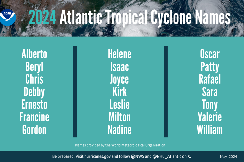 2024 Atlantic Tropical Cyclone Names Adela Antonia