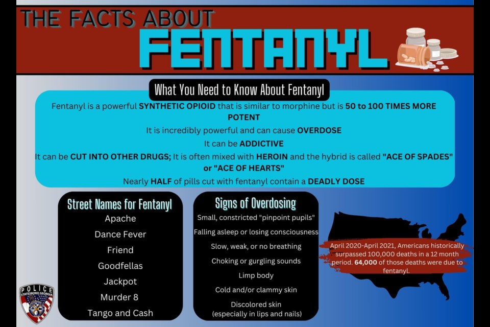 Statesboro PD releases community fentanyl resources - Grice Connect