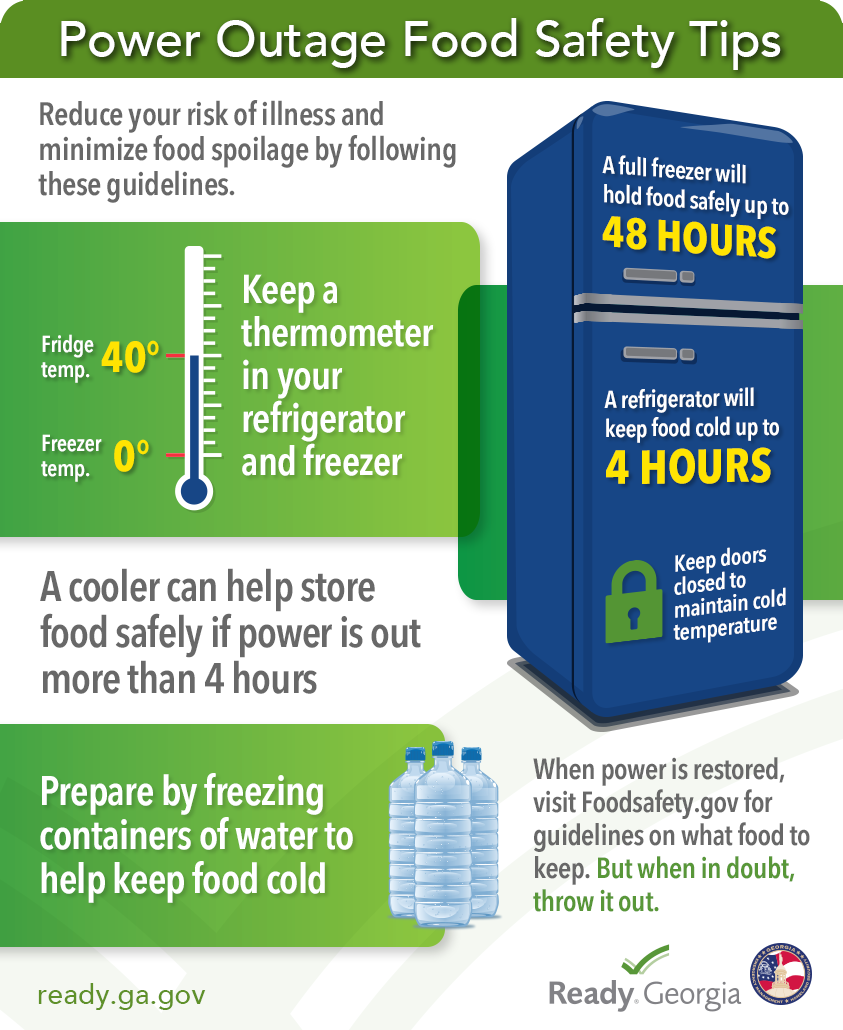 food-safety-final-843x1030