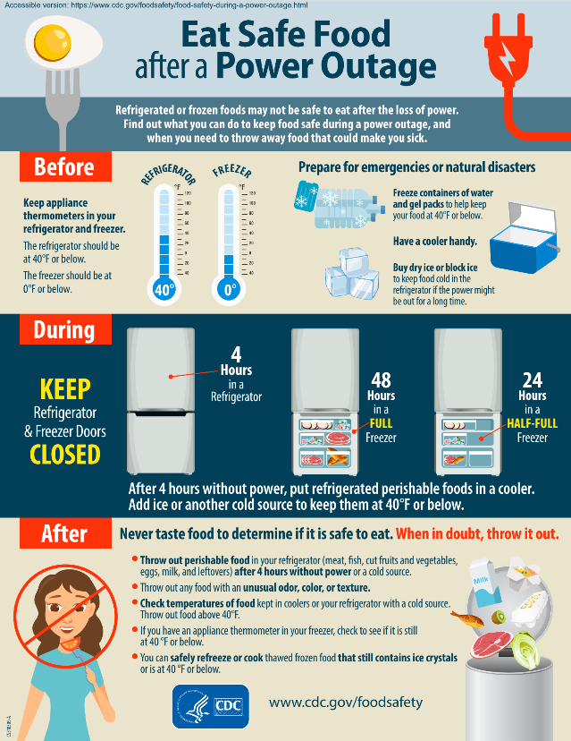 foodsafety-poweroutage-cdc