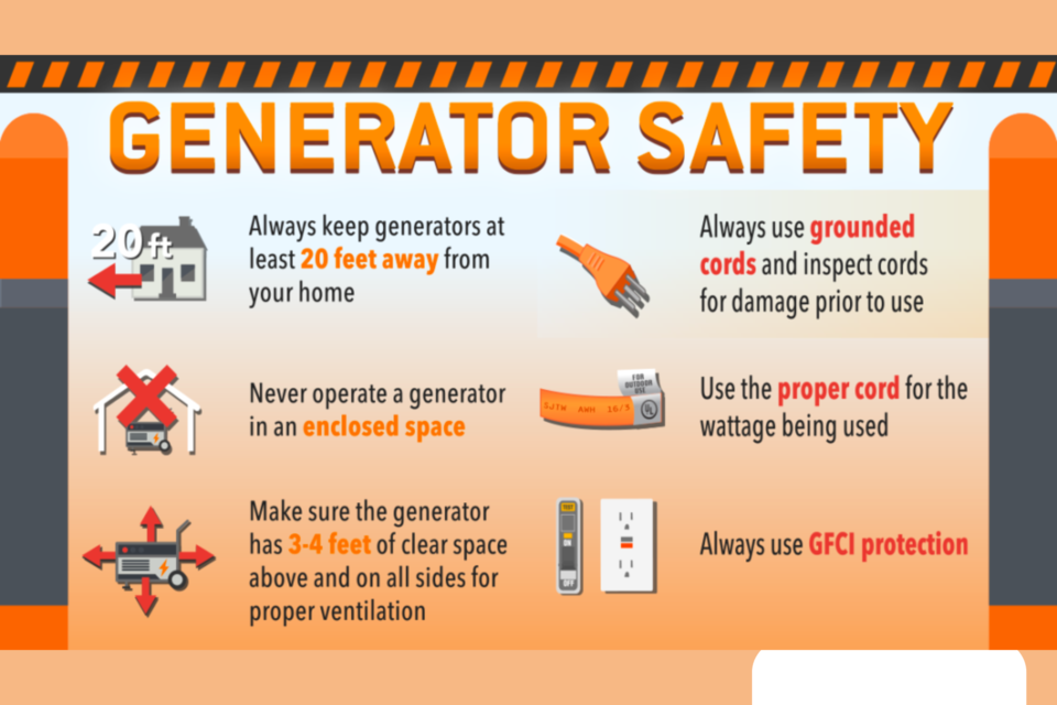 generator-safety-cover