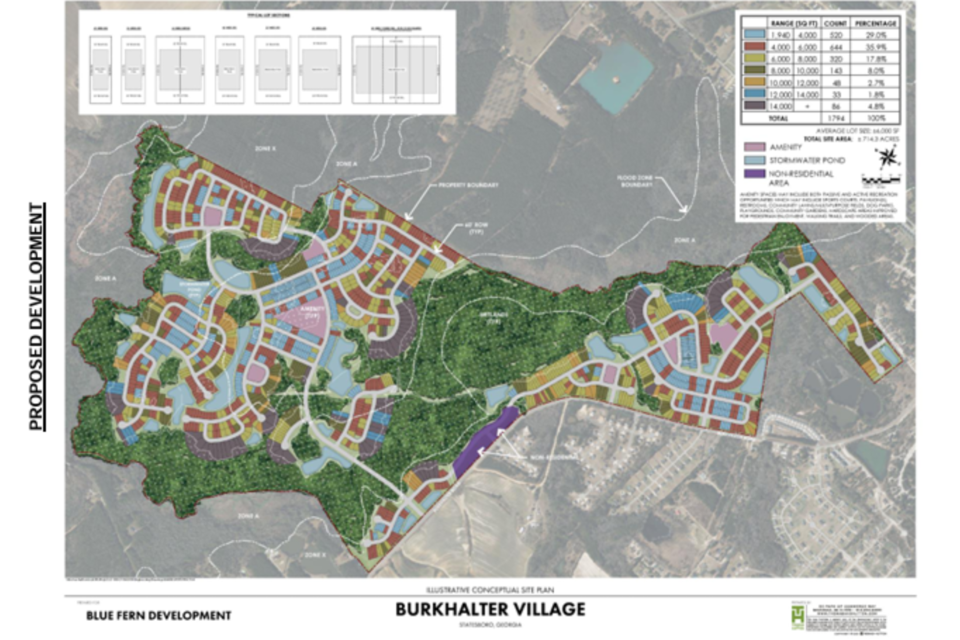 081924-burkhalter-village