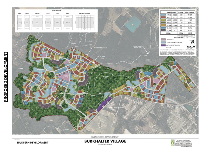 burkhalter-village1l