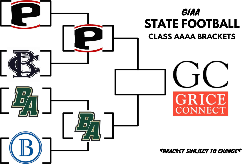 giaa-state-fb-aaaa-bracket1