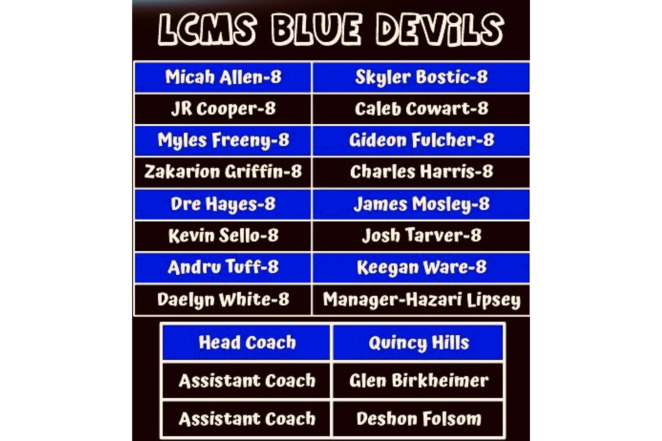 lcms2023-2024bballroster