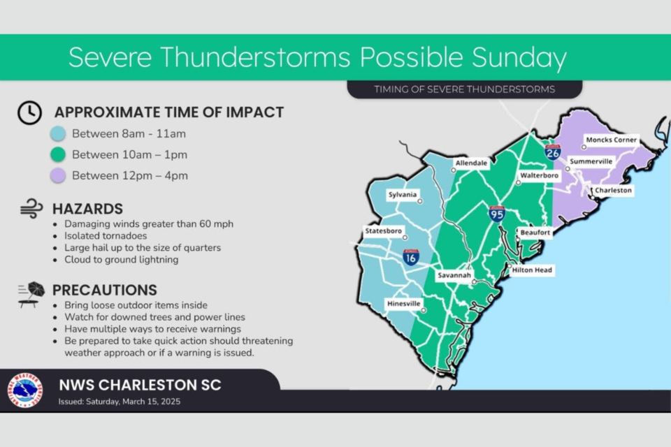 031525-nws-thunderstorms