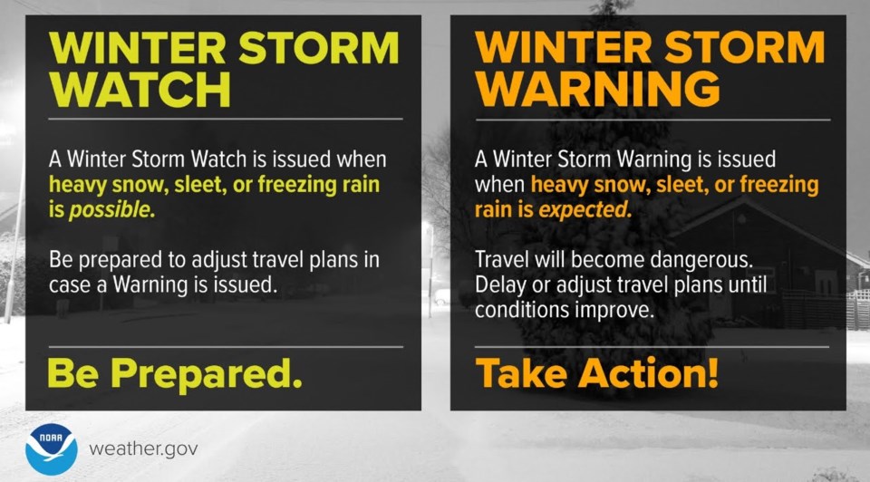 winter-storm-watch-vs-warning-infographic