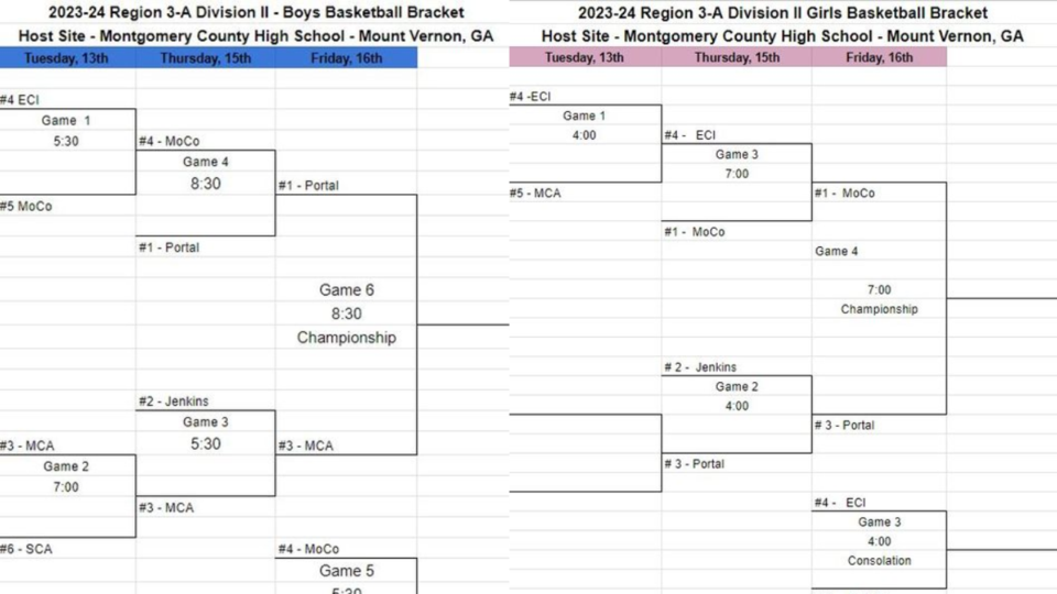 2-15-23-pmhs-region-semis