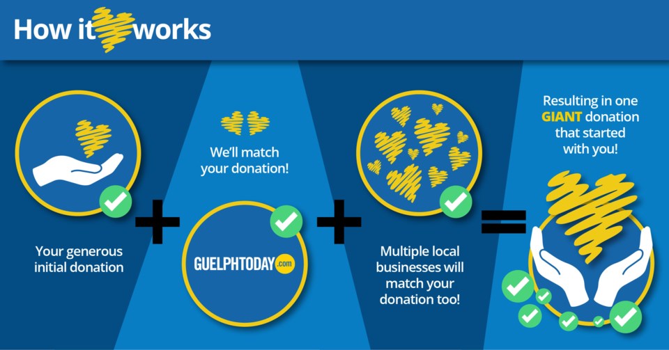 holiday_matching_infographic_gue