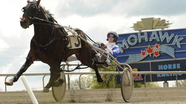 Year-round racing coming to Mohawk Racetrack - Guelph News