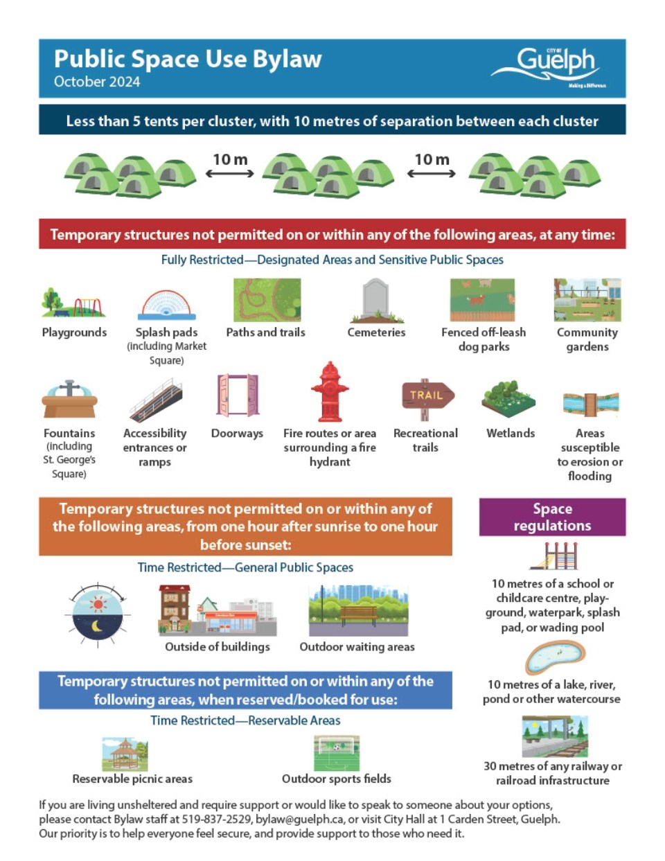 publicspaceusebylawguelphgraphic