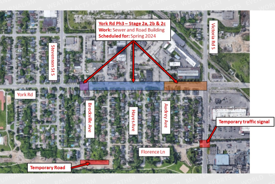 Another season of closures as York Road reconstruction effort