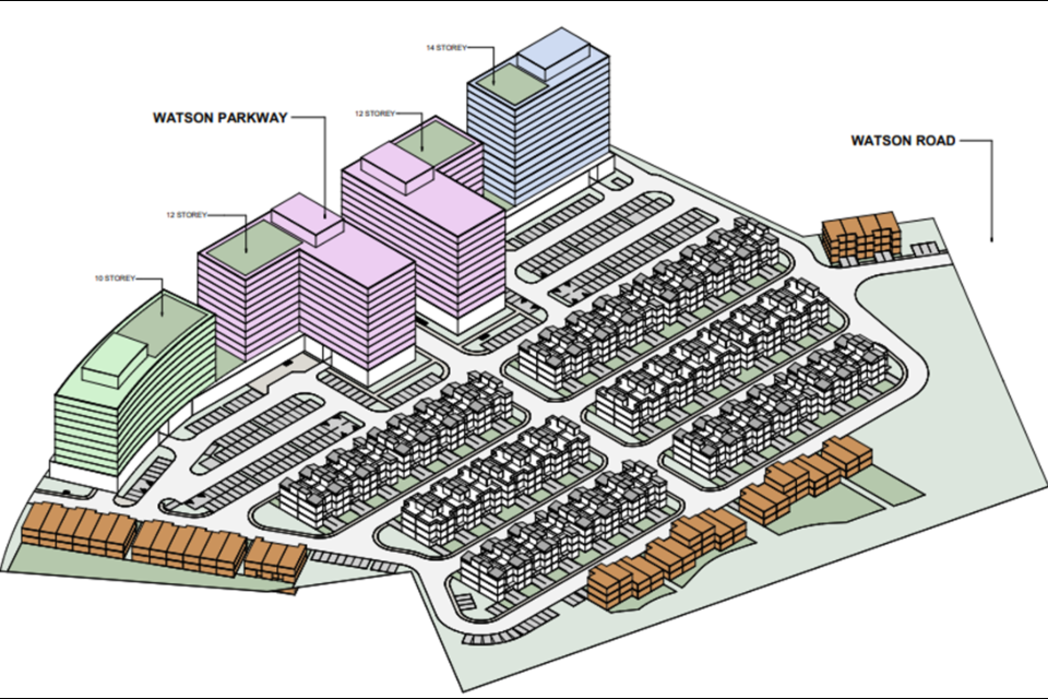 Developers are in talks with the city to build four buildings and nearly 200 townhouses at 115 Watson Pkwy.