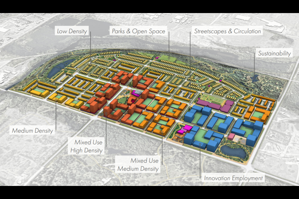 This image shows the proposed design of the Guelph Innovation District.