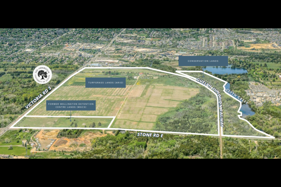 The province recently re-listed 328.6 acres of land, within the Guelph Innovation District plan, for sale.