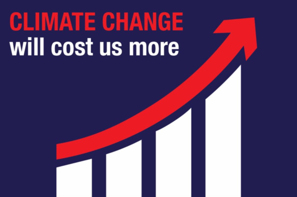 Climate Change Will Cost Us More