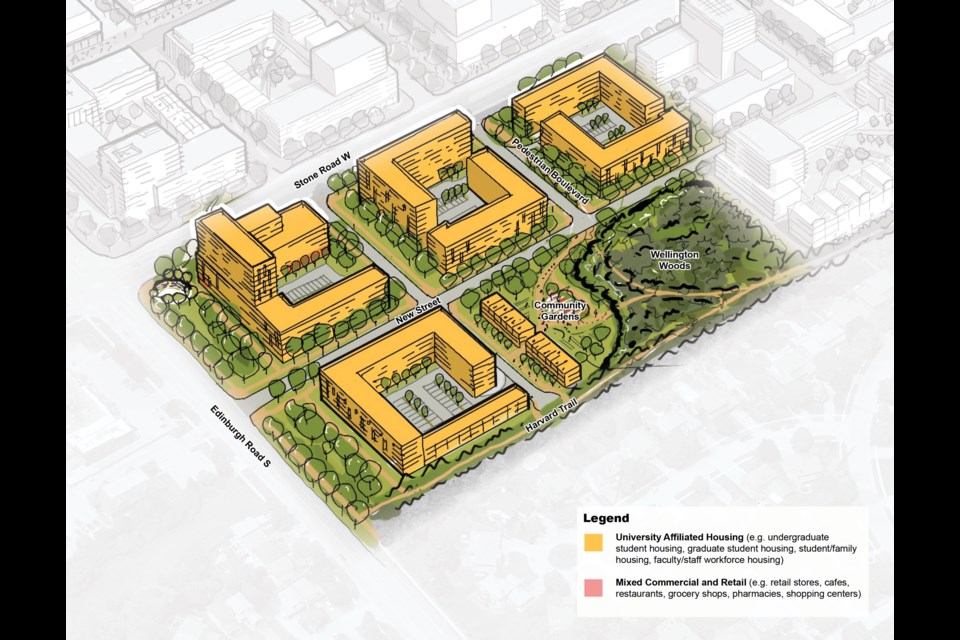 Early concept design for planned, new student housing at the University of Guelph.