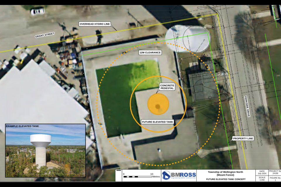 A mock-up of the new water tower's proposed location.