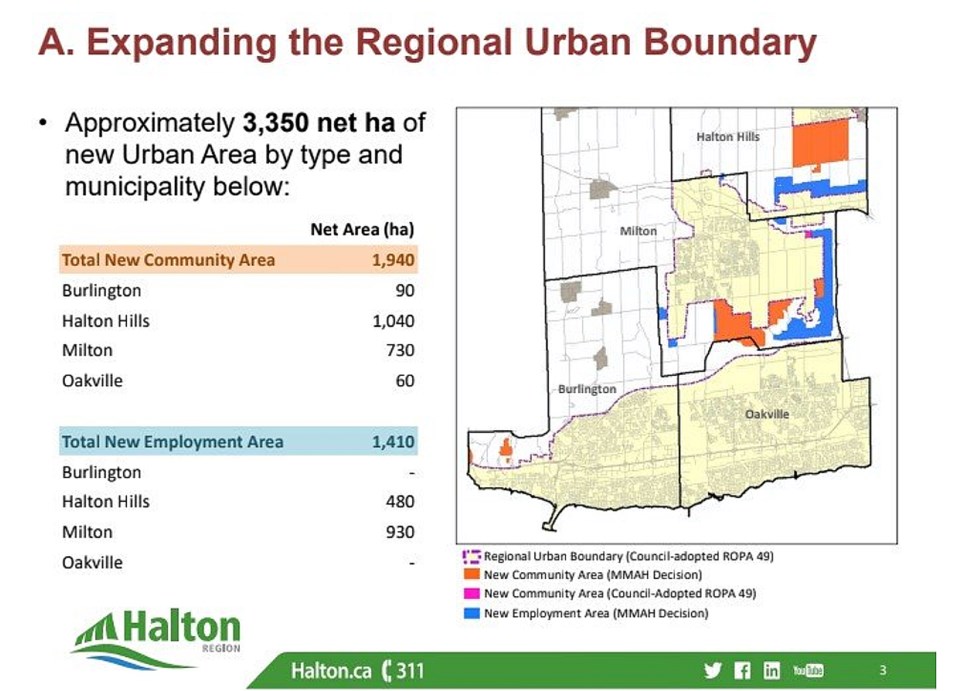 111422haltongrowthplanmap