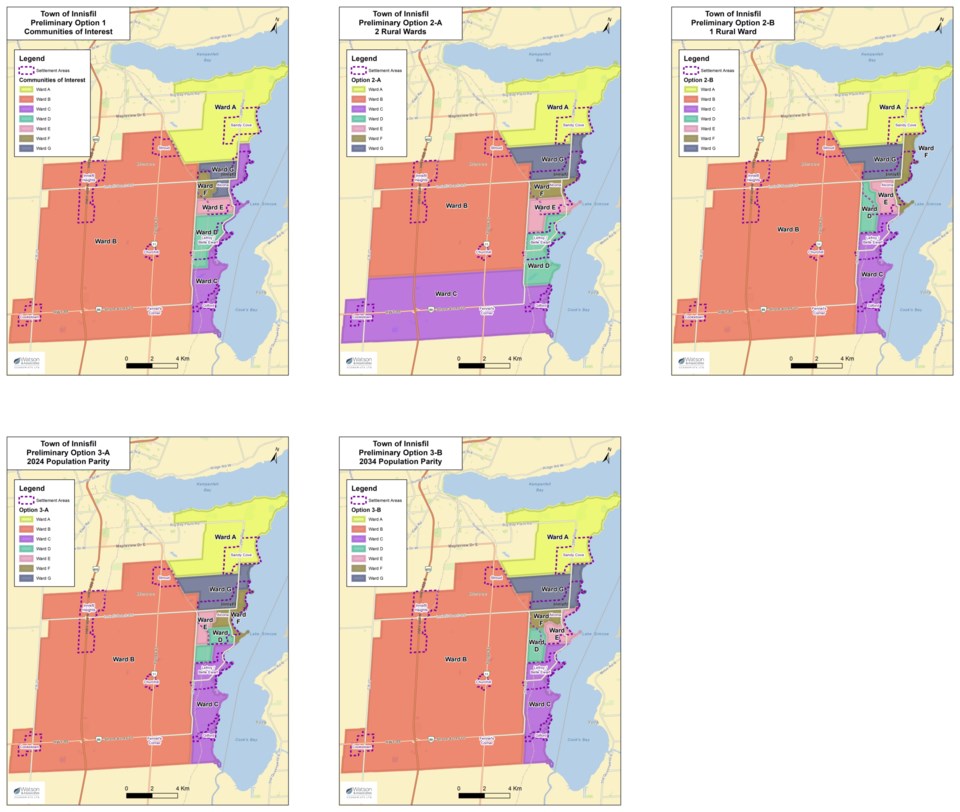 innisfil-ward-preliminaryoptions