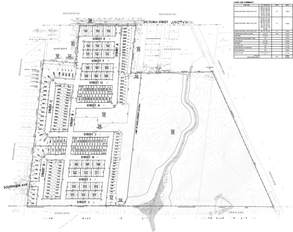 stoud-brookfield-proposal-sept-18