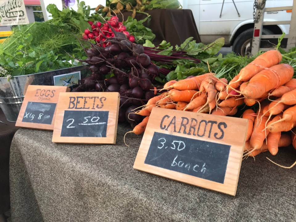 farmers-market-produce