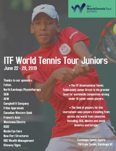 ITF World Tennis Tour Juniors Poster - 2019
